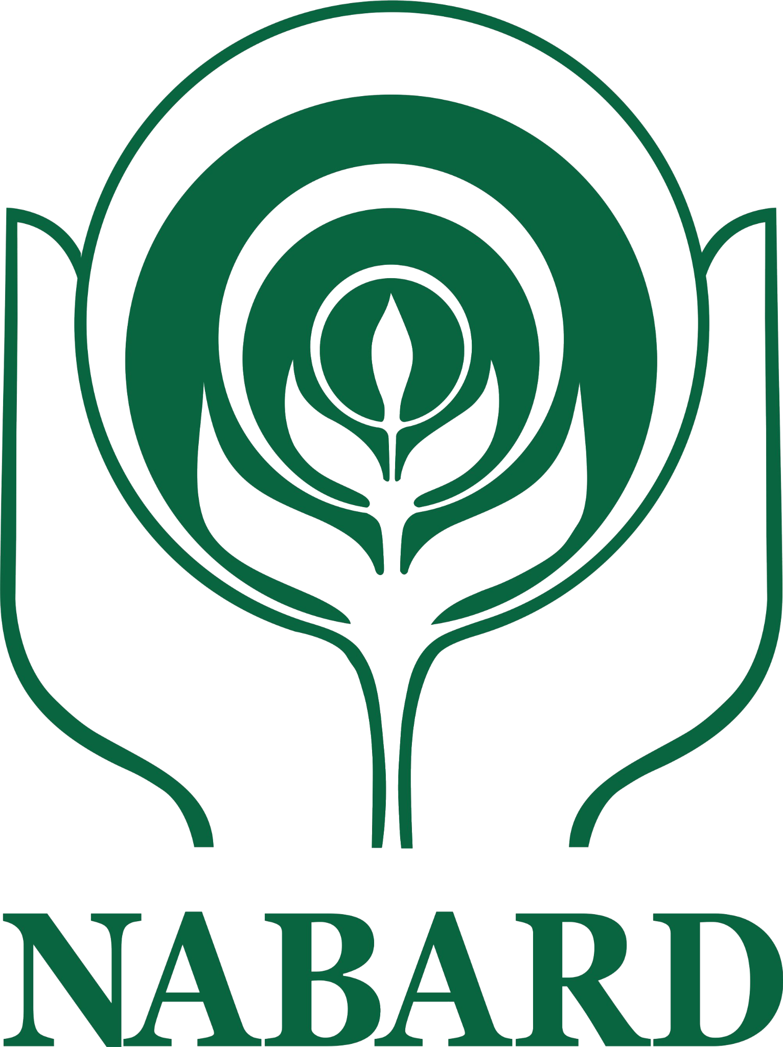 NABARD